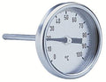 Grohe Termometre 1/4"