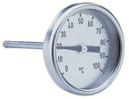 Grohe Termometre 1/4"