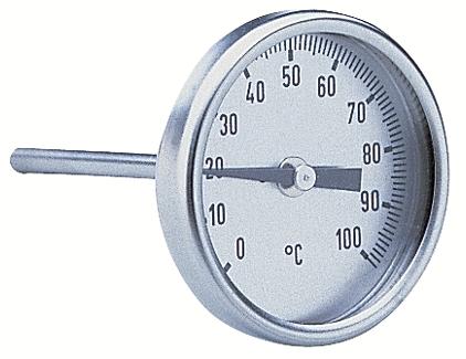 Grohe Termometre 1/4"