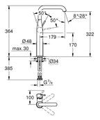 Grohe Essence Tek Kumandalı Lavabo Bataryası XL Brushed Warm Sunset – 24170DL1 teknik çizim