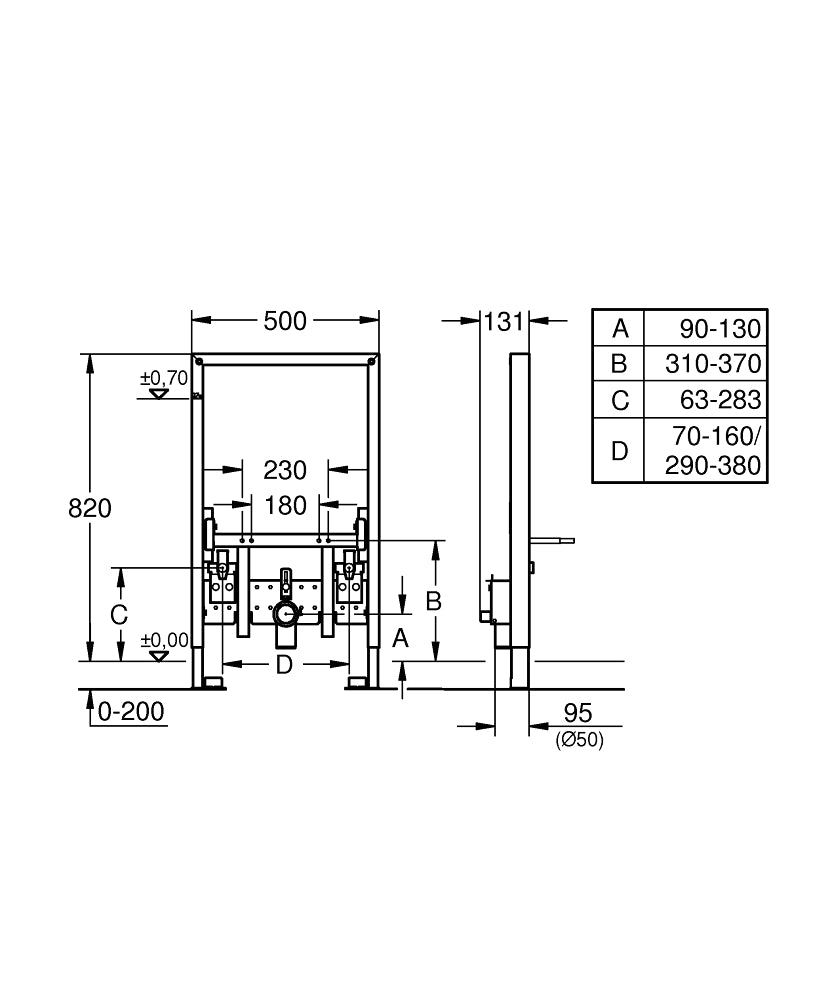 Grohe Asma Bide Taşıyıcı Sistemi - 38543000 teknik çizim