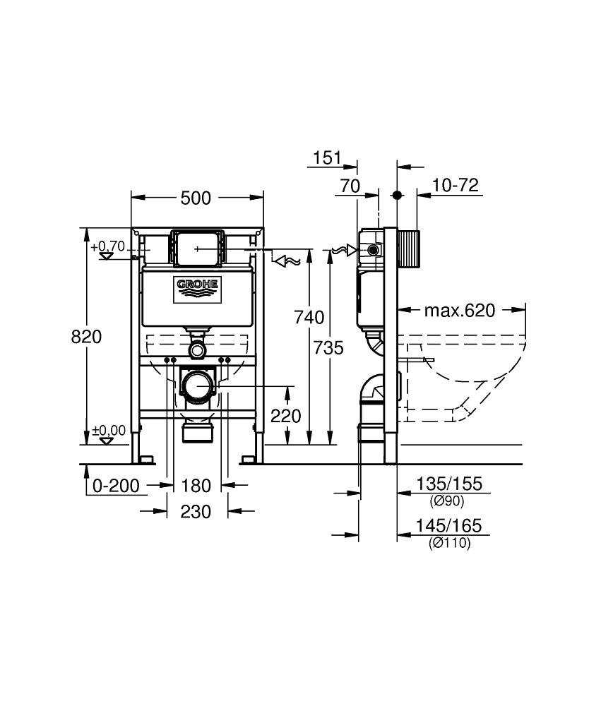 Grohe Rapid SL Gömme Rezervuar Pnömatik Alçıpan Tipi Kısa 15 cm - 38526000 teknik çizim