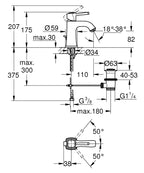 Grohe Grandera Tek Kumandalı Lavabo Bataryası 1/2'' S Boyut Krom – 24369000 teknik çizim