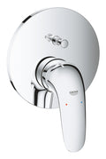 Grohe Eurostyle Ankastre Banyo Duş Bataryası 2 çıkışlı divertörlü- 24047003