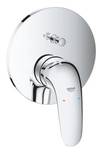 Grohe Eurostyle Ankastre Banyo Duş Bataryası 2 çıkışlı divertörlü- 24047003