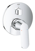 Grohe Eurocosmo Tek Kumandalı 3 Yönlü Banyo Bataryası - 24226000