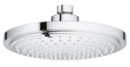 Grohe Euphoria Cosmopolitan Tepe Duşu 18 cm - 27492000