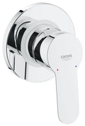 Grohe BauEdge Ankastre Duş Bataryası - 29040000