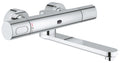 Grohe Eurosmart Cosmo. E Duvardan, Fotoselli Ve Termostatik Lavabo Bataryası- 36332000