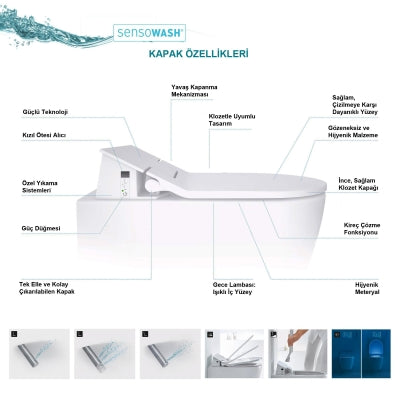 Duravit Klozet Seti Akıllı Sensowash Slim Me by Starck Asma 631000002004300