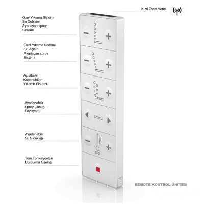 Duravit Klozet Seti Akıllı Sensowash Slim Me by Starck Asma 631000002004300