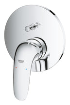 Grohe Eurostyle Ankastre Banyo Duş Bataryası 2 çıkışlı divertörlü- 24047003