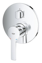 Grohe Lineare Ankastre Banyo Duş Bataryası 3 çıkışlı divertörlü- 24095001