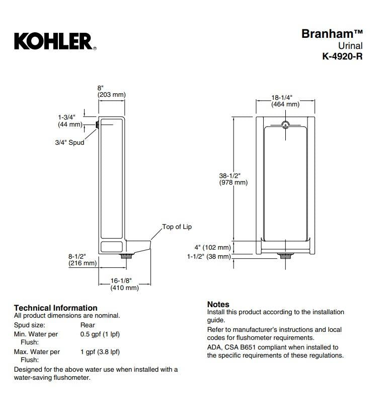 KOHLER