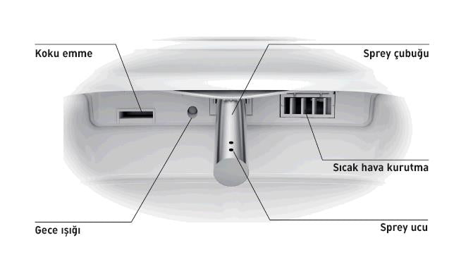 Duravit Klozet Seti Akıllı SensoWash® Starck f / ME by Starck Asma Klozet Alpin Beyaz 612000012000320+2510092000