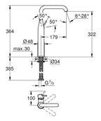 Grohe Essence Tek Kumandalı Lavabo Bataryası Xl-Boyut Warm Sunset - 32901DA1