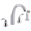 KOHLER