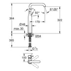 Grohe Essence Tek Kumandalı Lavabo Bataryası Xl-Boyut Cool Sunrise - 32901GL1
