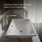 Kohler Lavabo İron Plans Döküm 76 x 40 cm Beyaz