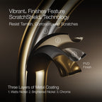 Kohler Eviye Bataryası Artifacts Duvardan , Krom