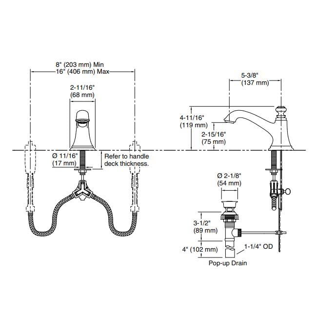 KOHLER