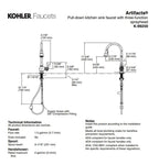 KOHLER
