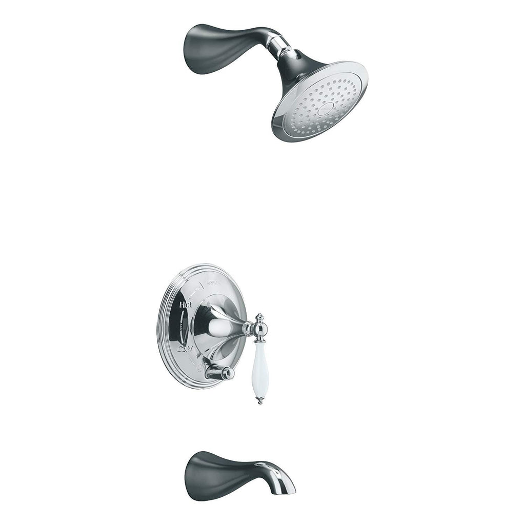 KOHLER