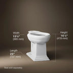 KOHLER