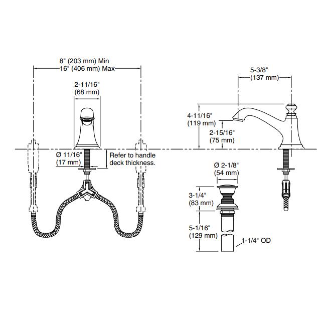 KOHLER