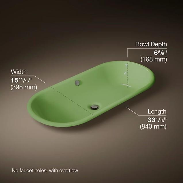 KOHLER