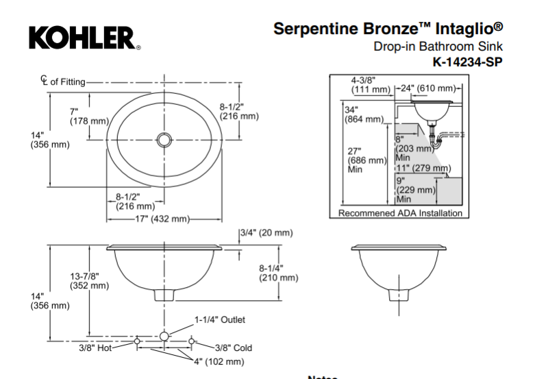 KOHLER