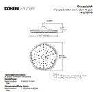 KOHLER