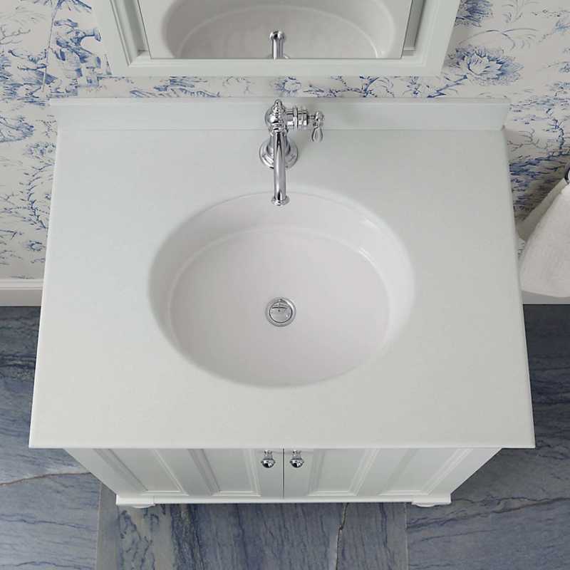 KOHLER